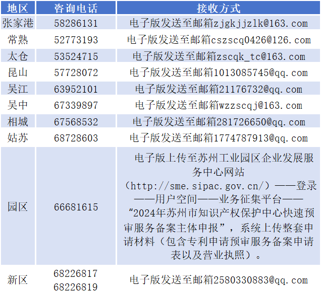 微信图片_20240314134131.png
